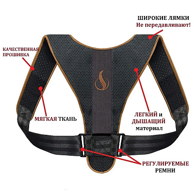 Корректор осанки «Posture Doctor»